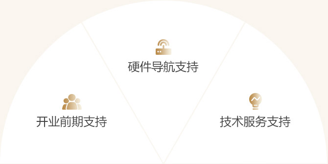 塔斯汀加盟流程1